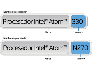 Procesadores Intel® Atom™
