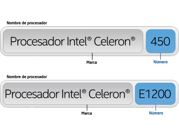 Procesadores Intel® Celeron®