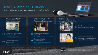 Infografía de Intel® Bluetooth® LE Audio